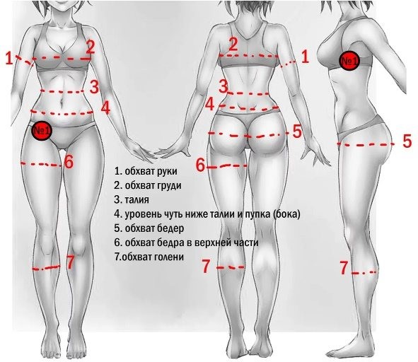 измерение объема и веса тела